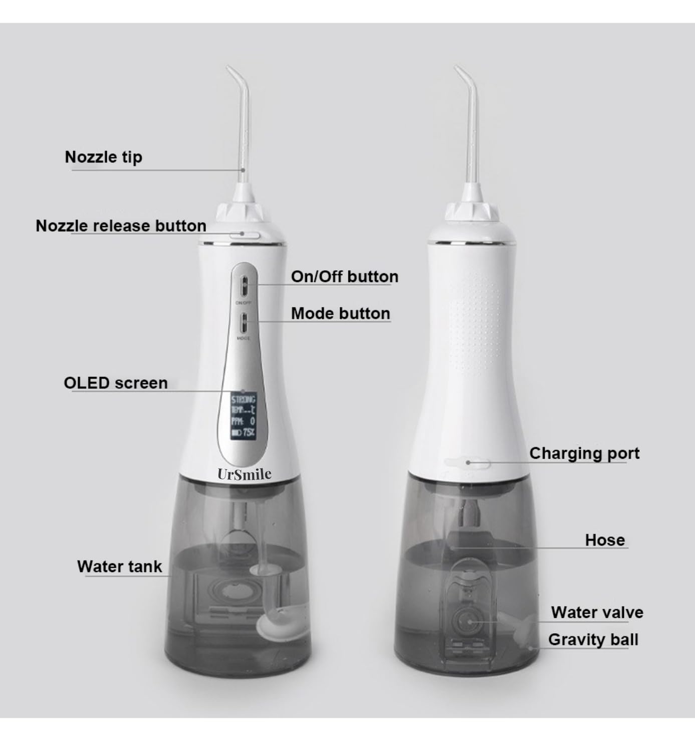 Water Dental Flosser Cordless Oral irrigator for Teeth,ursmile 350ml Rechargeable IPX7 Waterproof Electric Plaque Remover for Adults