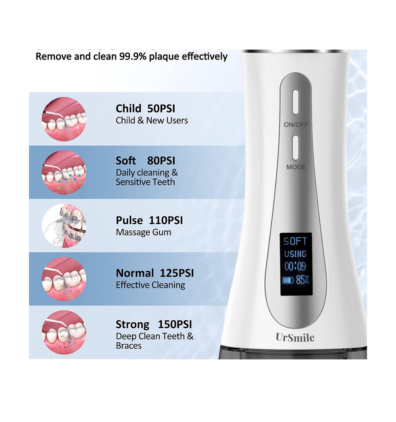 Water Dental Flosser Cordless Oral irrigator for Teeth,ursmile 350ml Rechargeable IPX7 Waterproof Electric Plaque Remover for Adults